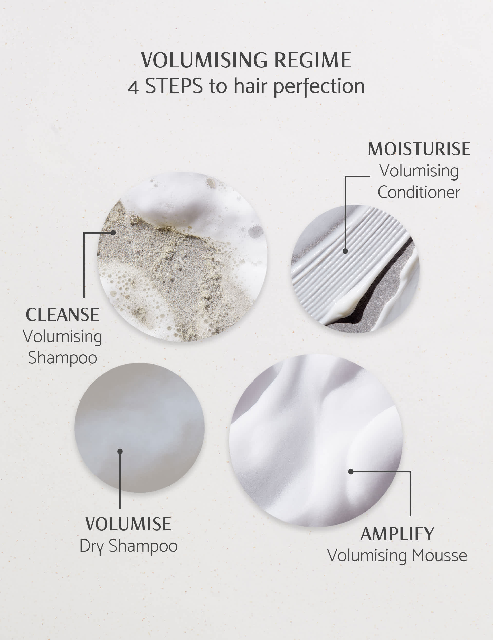 Percy & Reed Va-Va Volume volumising haircare set 180ml - British product