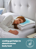 Silentnight Soft Restore Cooling Gel Pillow Pad 60x40cm (British brand)