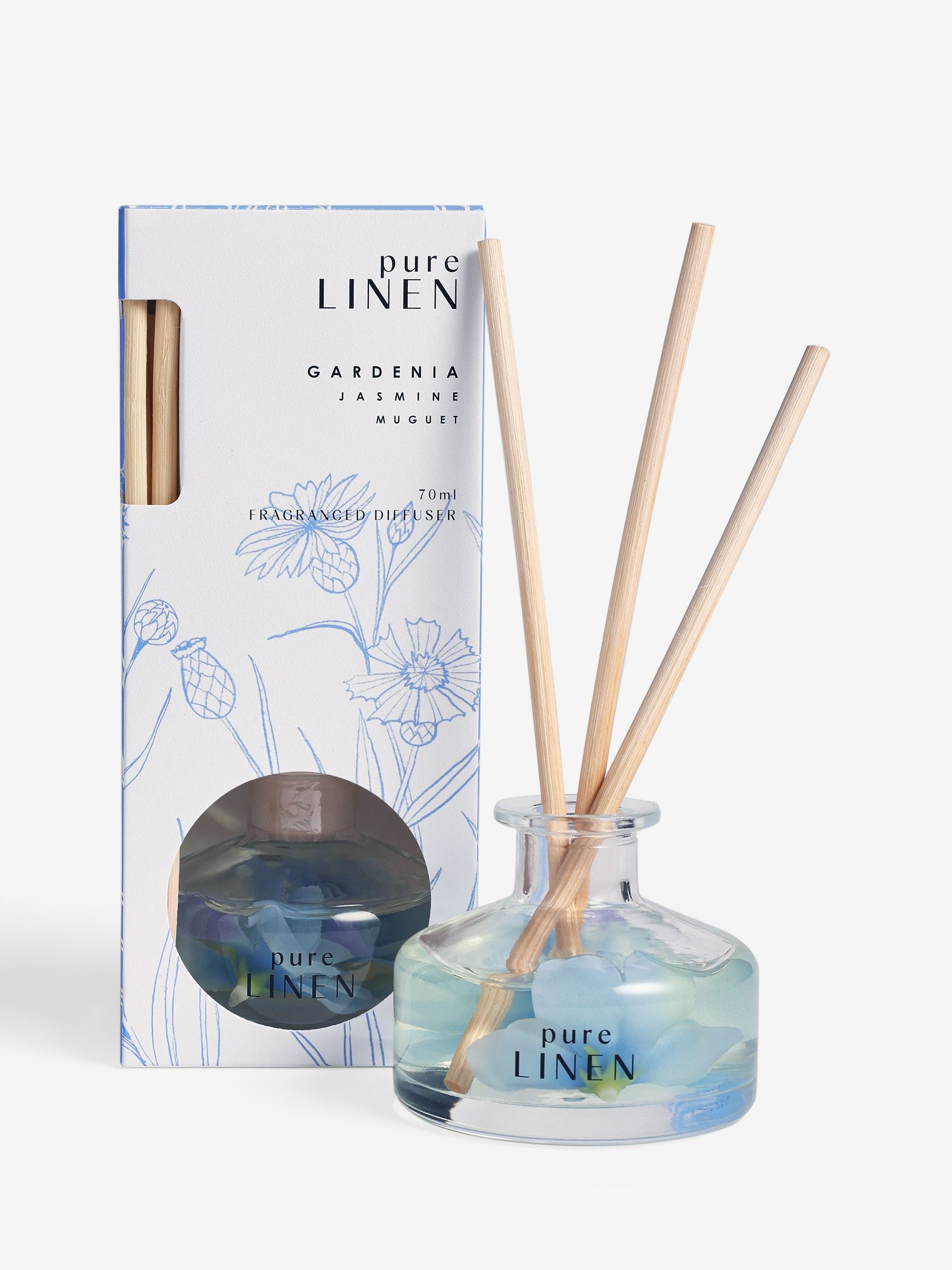 Pure Linen Marine & Gardenia reed diffuser 40ml, imported from the UK