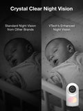 V-Tech WM7367HD 7-inch video baby monitor (British brand)