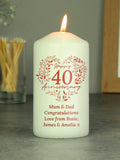 PMC personalised Ruby 40th Anniversary candle, UK version