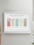 PMC Flower of the Month Framed Print A4, imported from the UK