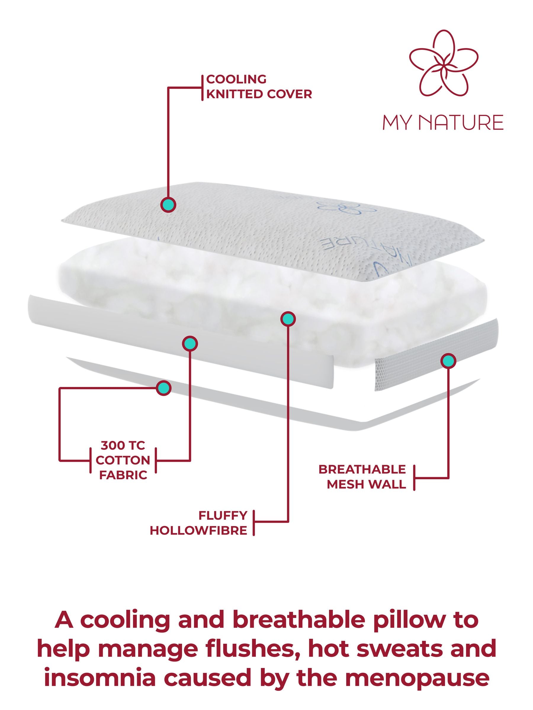 My Nature menopause pillow 48x74+5cm, imported from the UK
