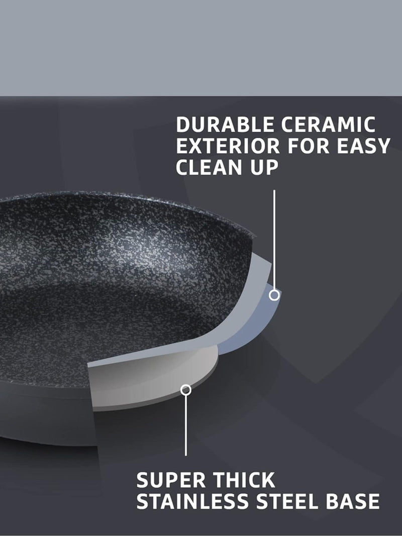 Prestige Grey frying pan set 21cm 25cm imported from UK
