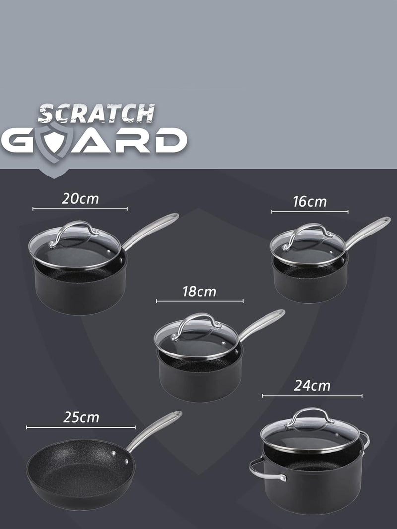 Prestige 5 Piece Grey Scratch Guard Non-Stick Aluminium Cookware Set, imported from the UK