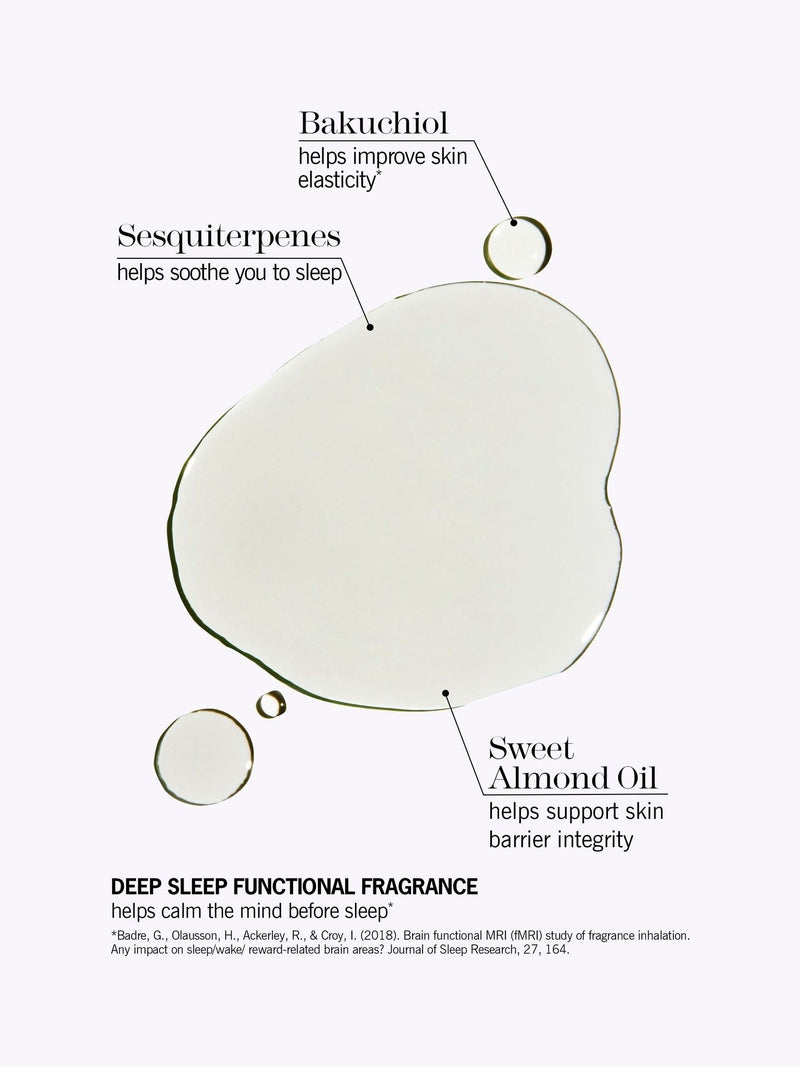 This Works deep sleep beauty oil (British brand)