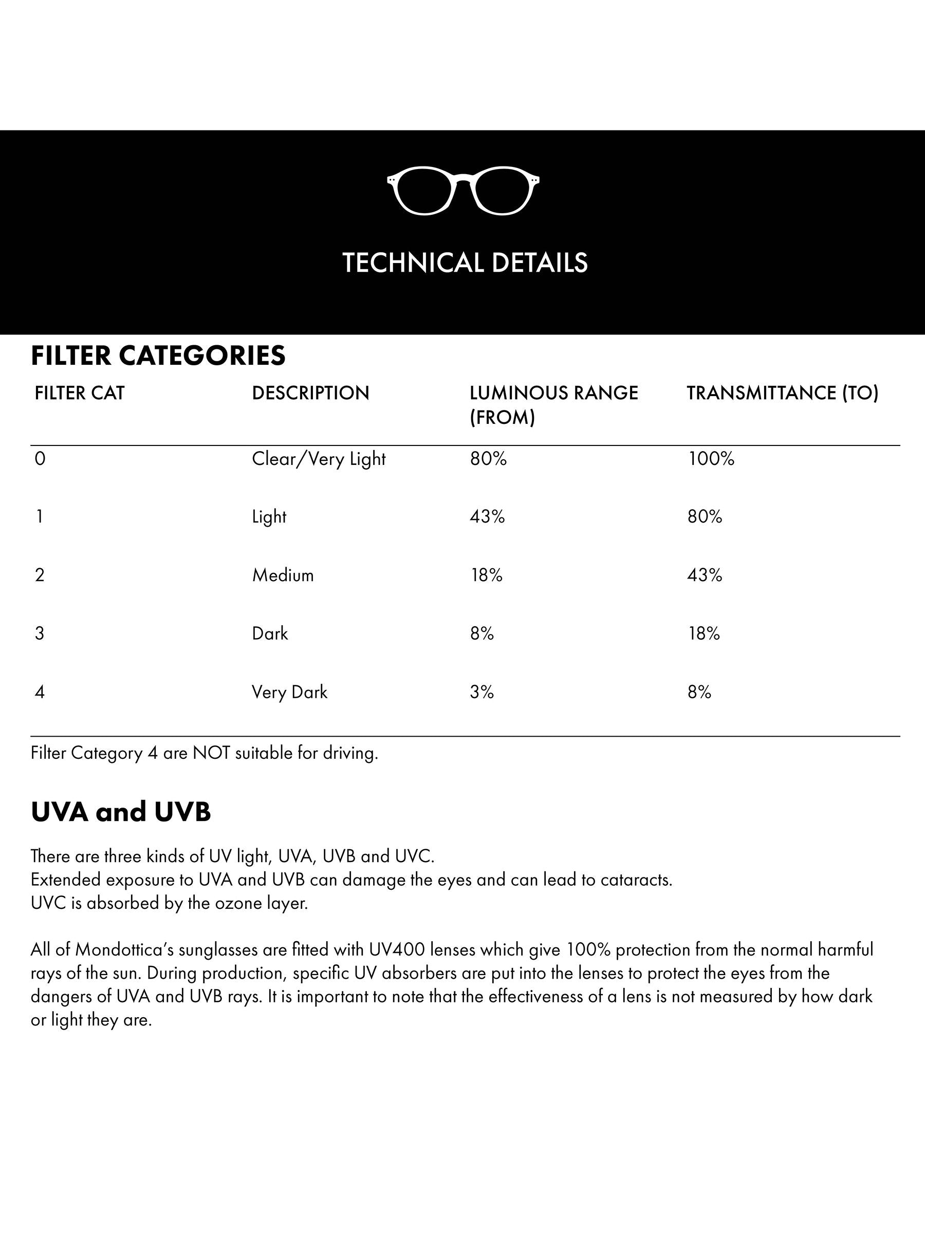 Ted Baker Brown Tyde sunglasses in black with floral temple - British product