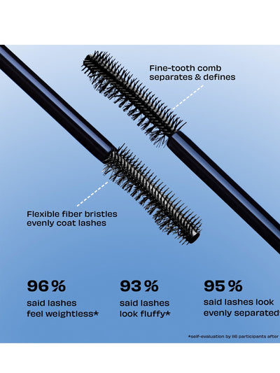 Prochain Mascara Volumisant plus Duveteux Badgal Bounce Benefit - Taille normale - Acheter en ligne chez McGrocer