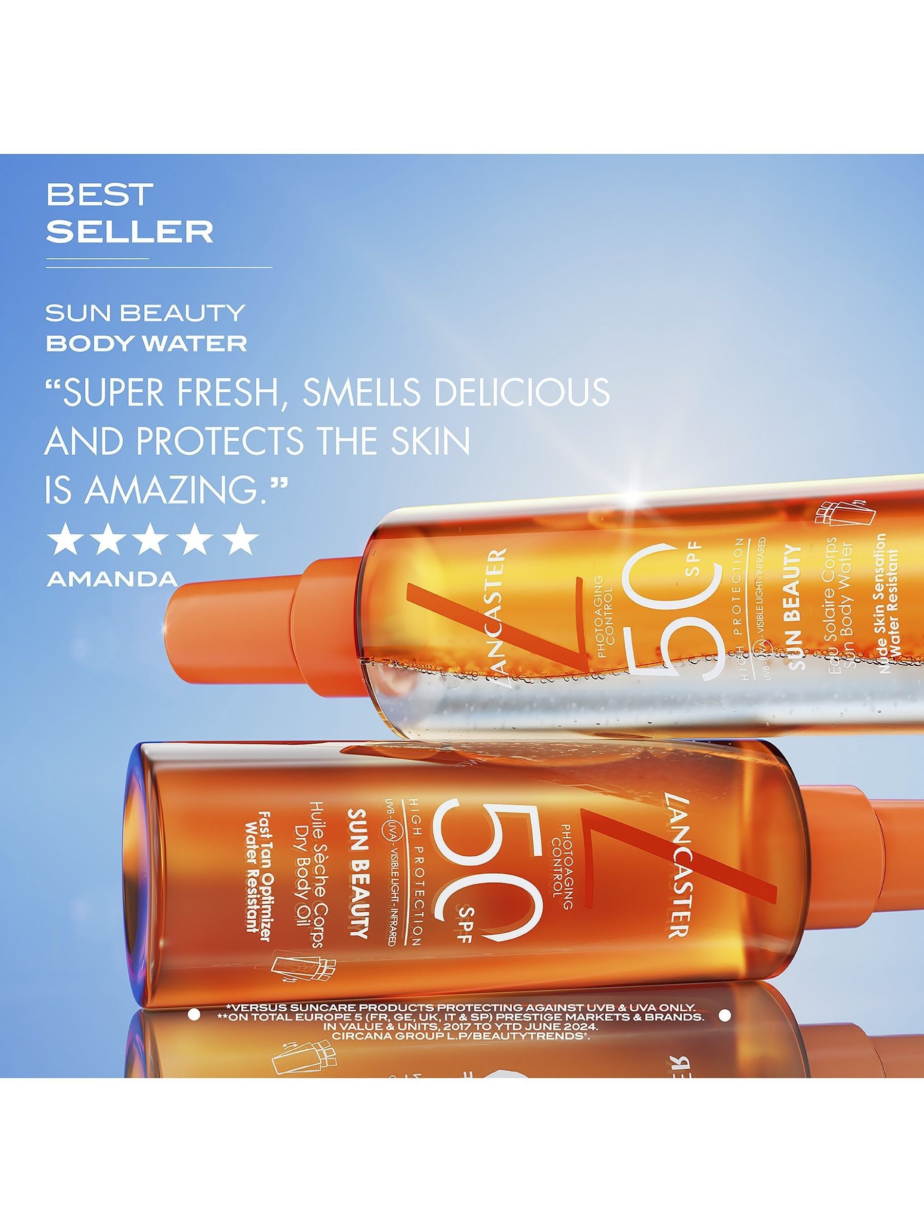 Lancaster SPF 50 body dry oil 150ml, UK version