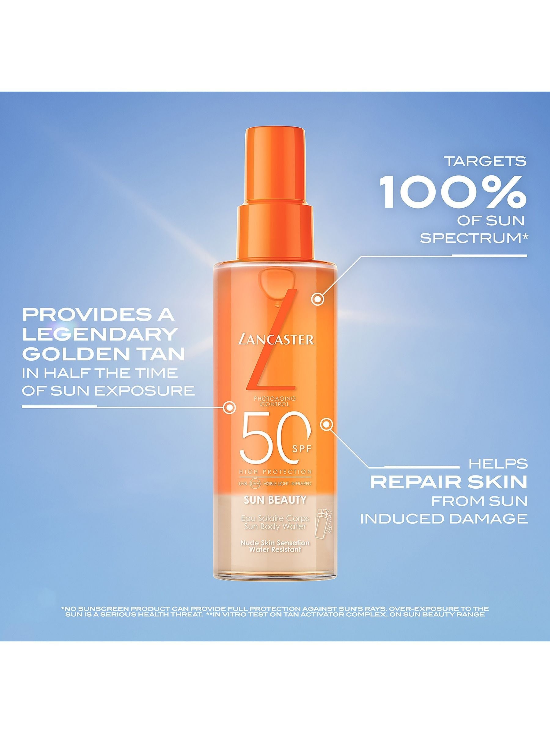 Lancaster Sun Beauty SPF 30 Body Water 150ml, UK version