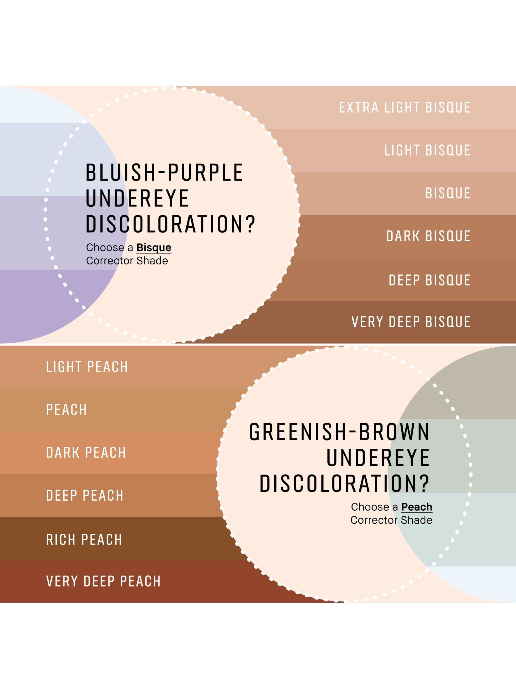 Bobbi Brown Skin Corrector Stick - British product