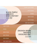 Bobbi Brown Skin Corrector Stick Concealer - British product
