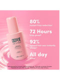 Coco & Eve frizz fix hair mist - British product