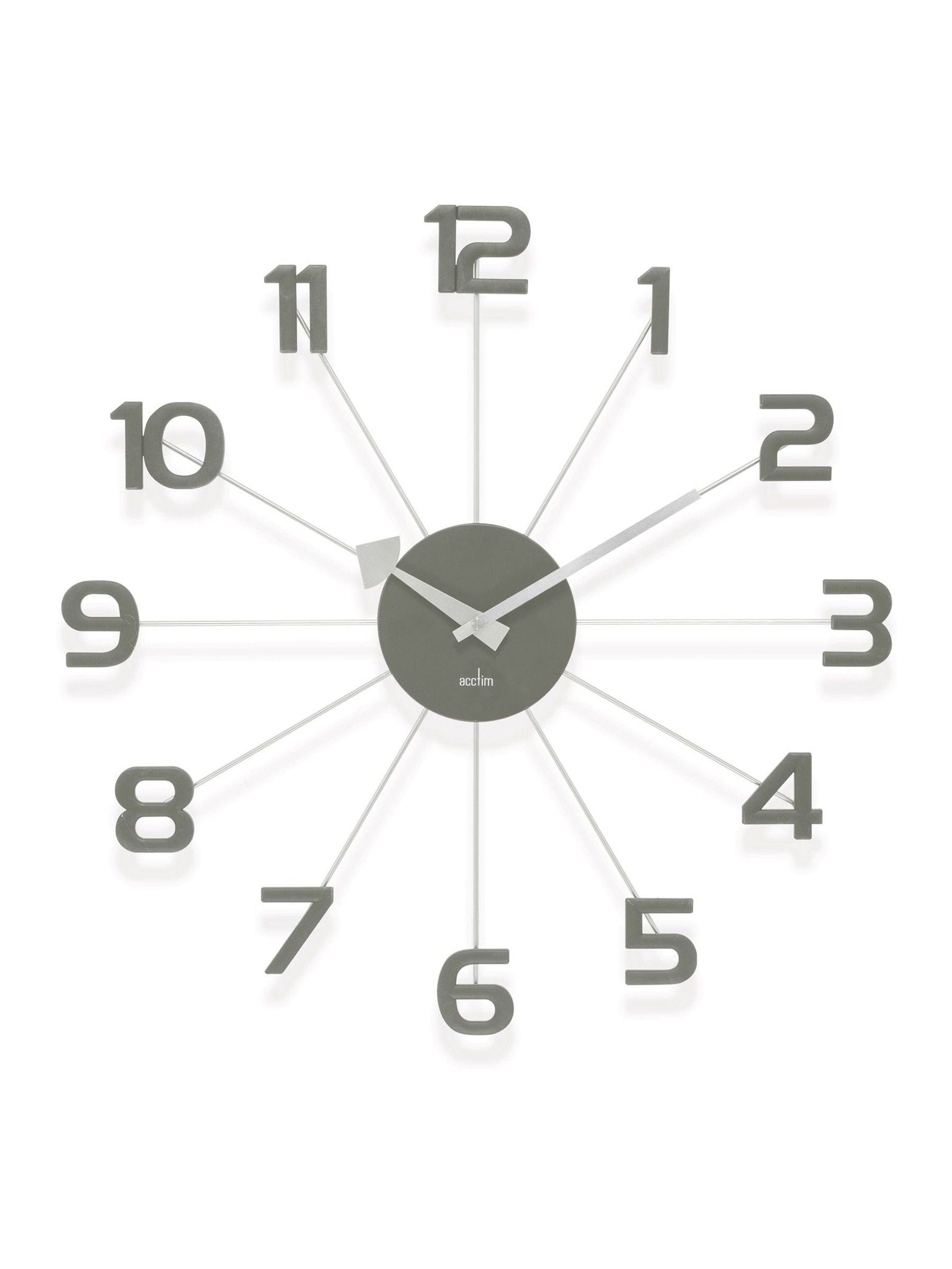 Acctim Clocks Slate Green Astraea spoke wall clock