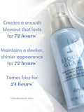 Drybar Liquid Glass smoothing blowout cream (British brand)