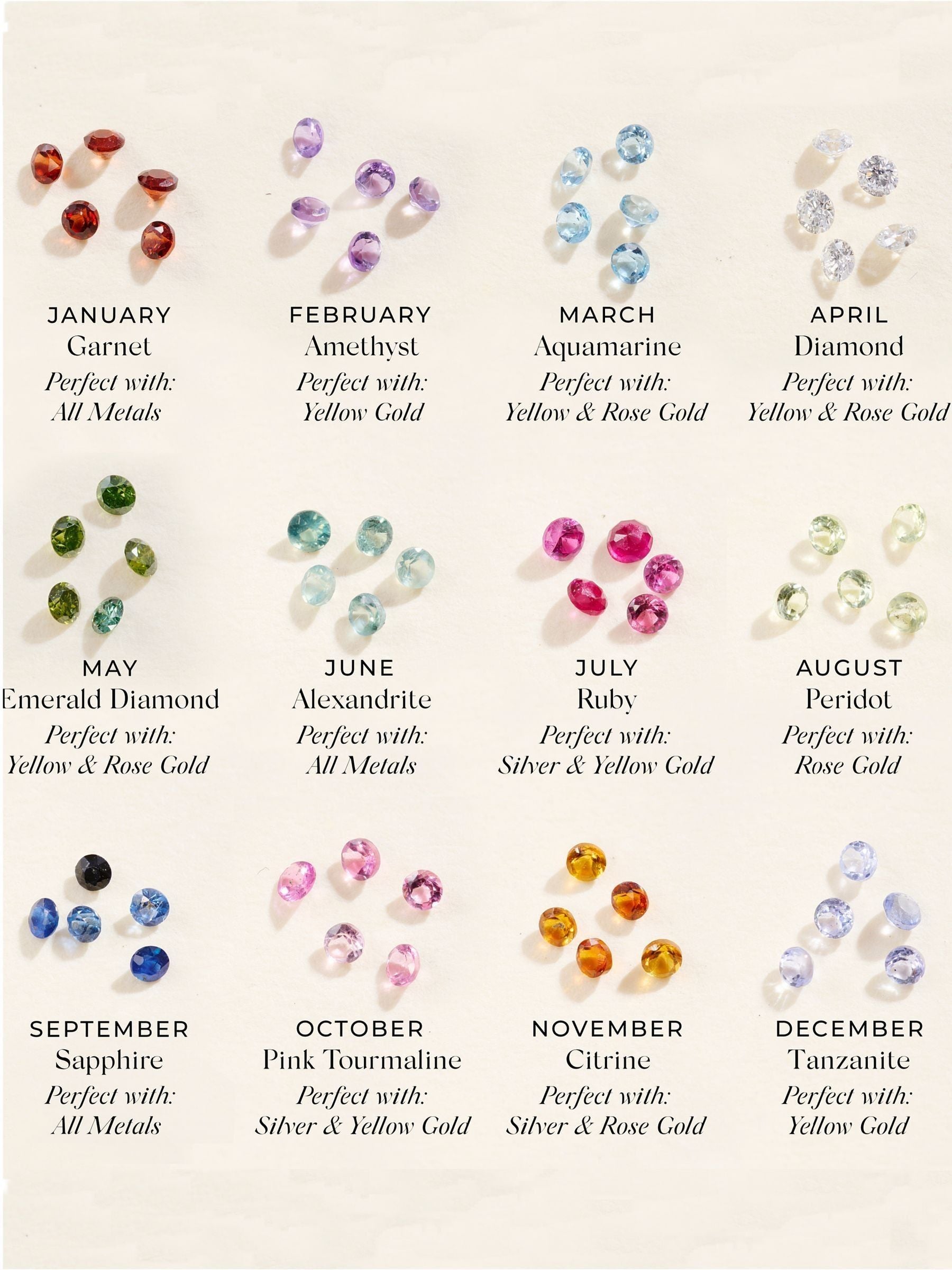 Posh Totty Designs gold tone birthstone heart charm necklace, imported from the UK