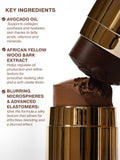 Iconic London Sculpting Stick Cool-toned, imported from the UK