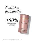 Elizabeth Arden Retinol Renewal 3-Piece Set - British product
