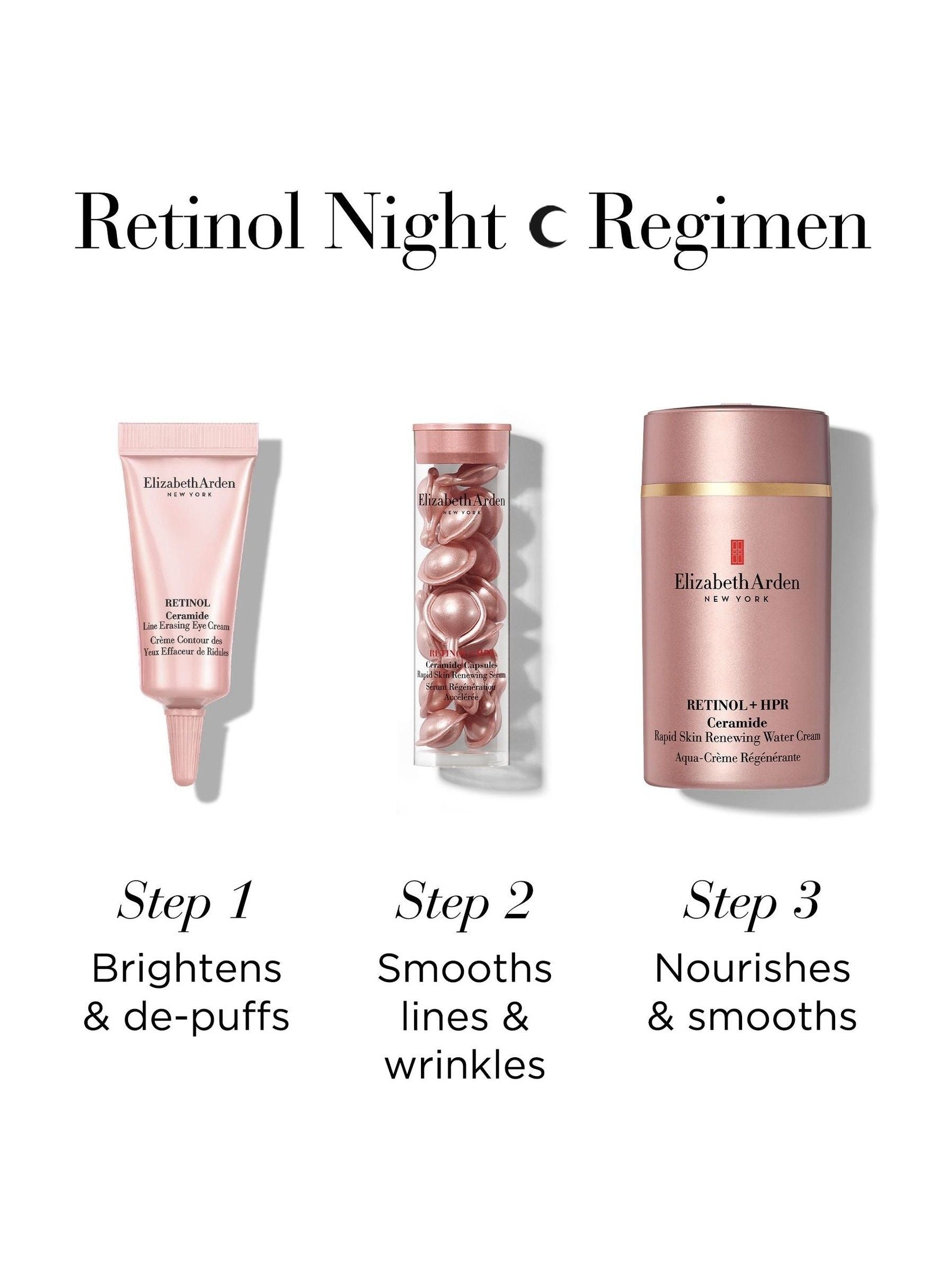 Elizabeth Arden Retinol Renewal 3-Piece Set - British product