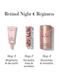 Elizabeth Arden Retinol Renewal 3-Piece Set - British product