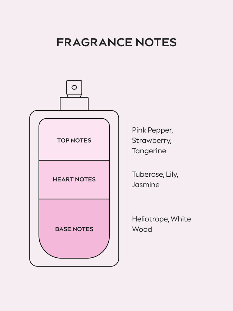 Jimmy Choo Flash Eau de Parfum 60ml - British product