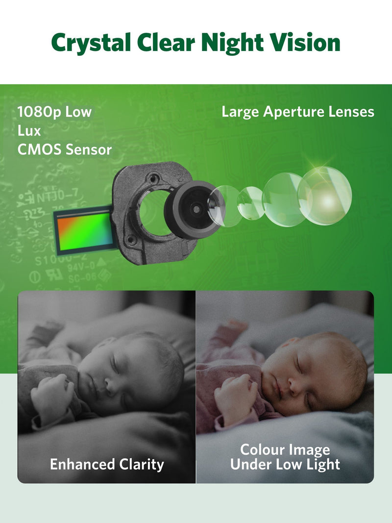V-Tech white HD smart pan and tilt baby monitor, UK version