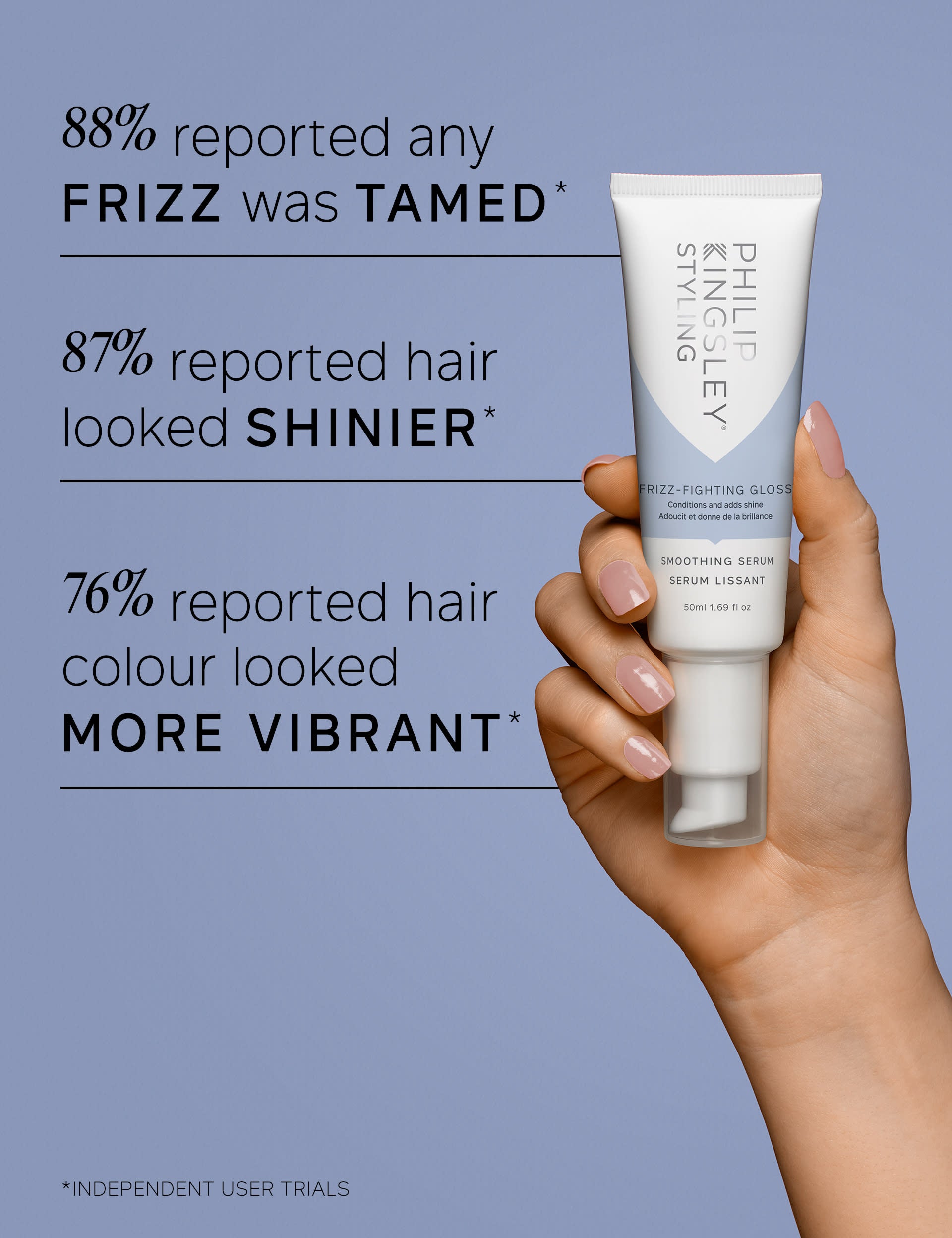 Philip Kingsley Finishing Touch Frizz Fighting Gloss 50ml - British product