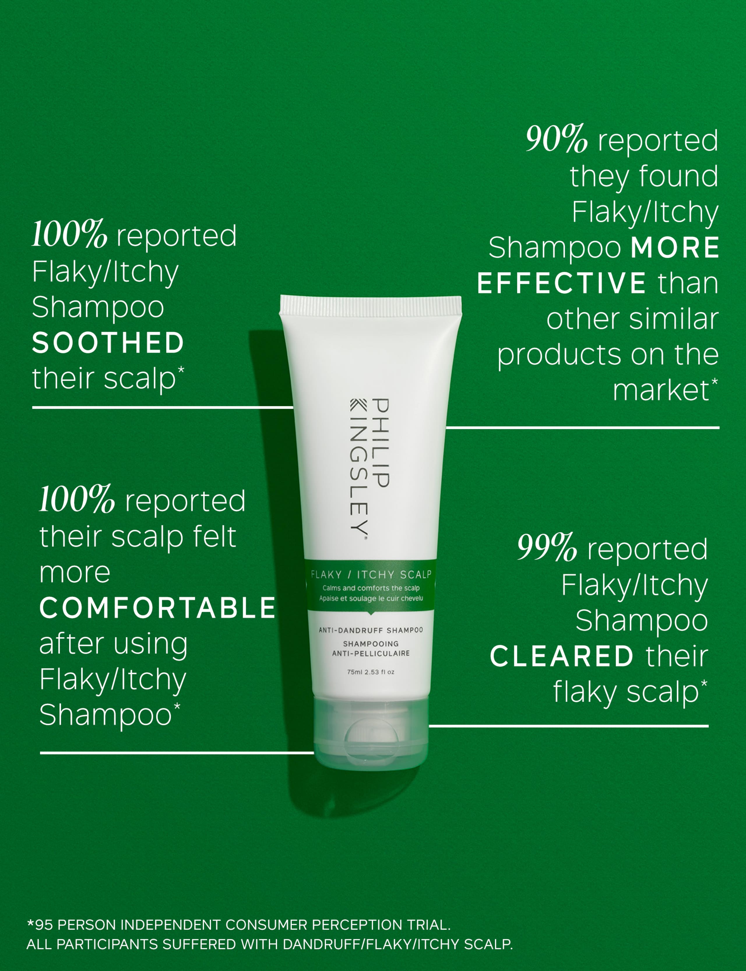 Philip Kingsley flaky itchy scalp treatment kit with mask shampoo and toner - British product