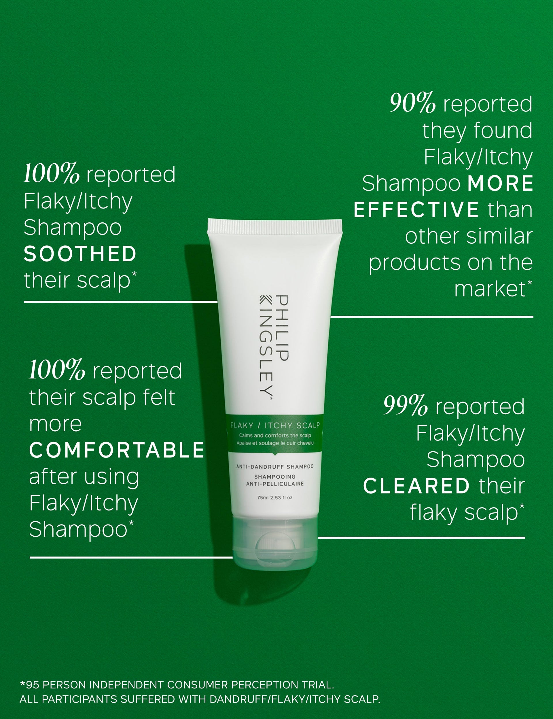 Philip Kingsley flaky itchy scalp treatment kit with mask shampoo and toner - British product