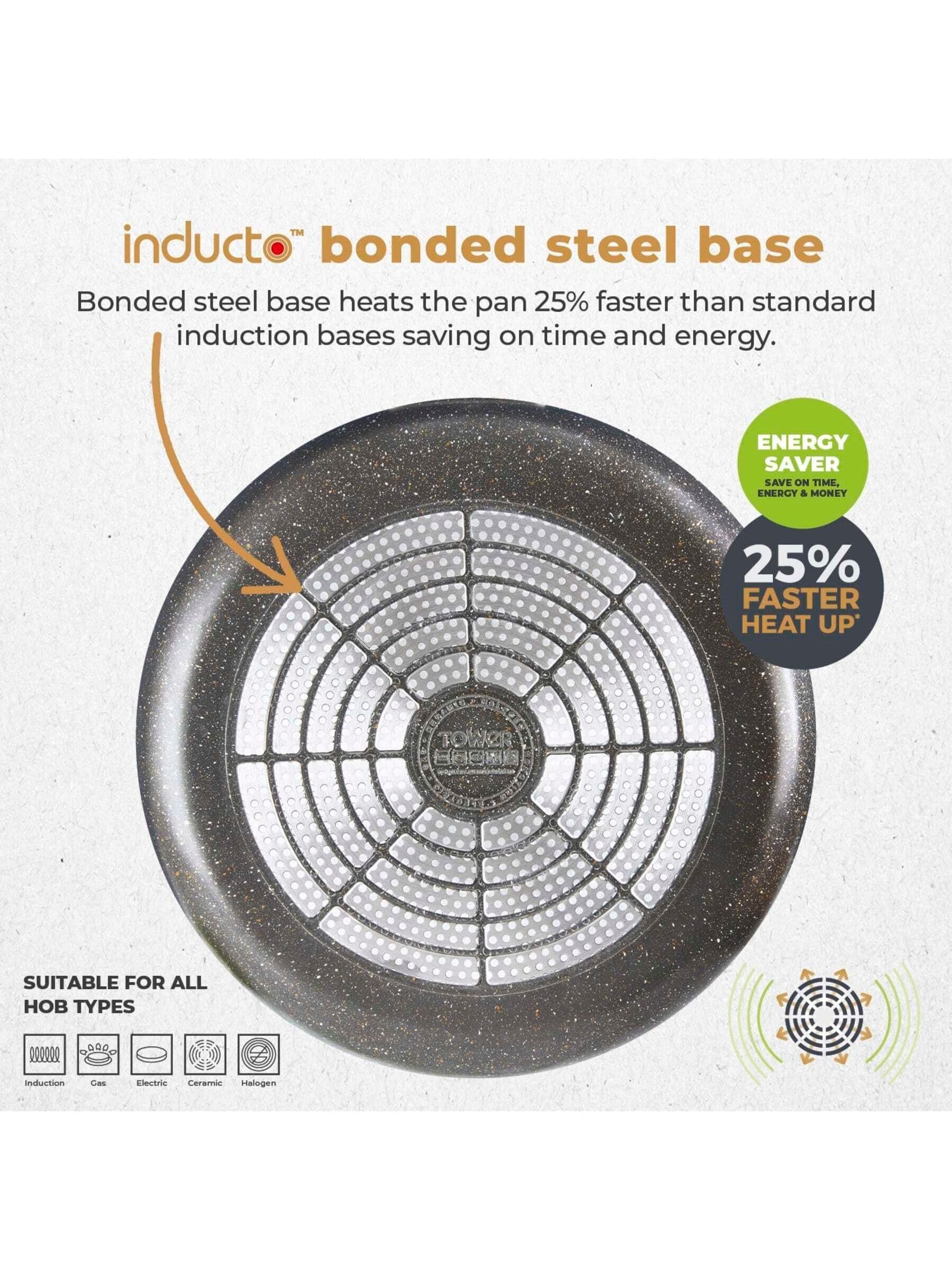 Tower Graphite Cerastone Pro saucepan 20cm (British brand)