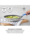 Sur La Table Orange Cookware 5 Piece Set (British brand)