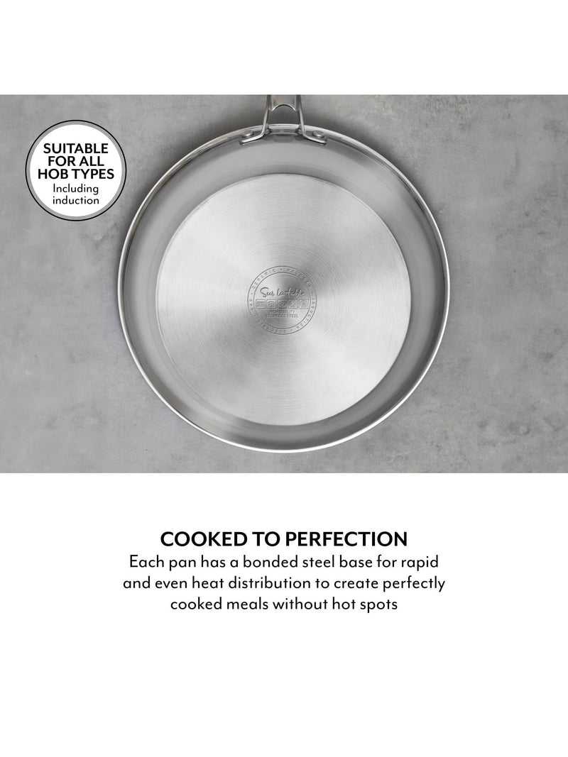 Sur La Table Orange Cookware 5 Piece Set (British brand)