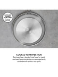 Sur La Table Orange Cookware 5 Piece Set (British brand)