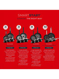 Tower 5 piece black cookware set (British brand)