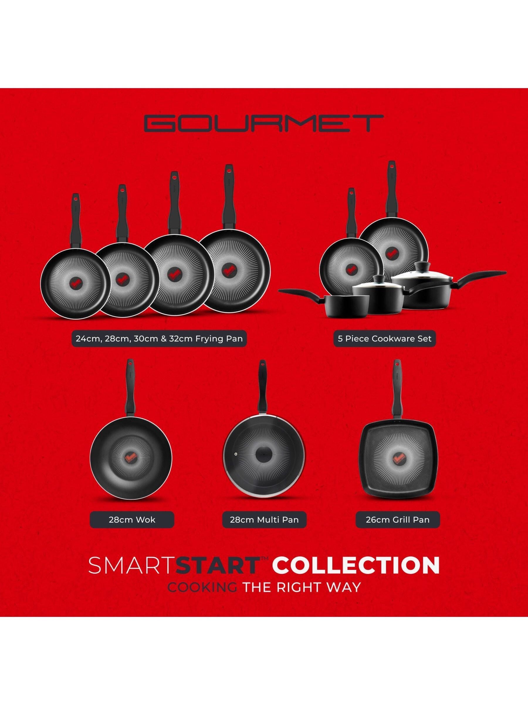 Tower 5 piece black cookware set (British brand)
