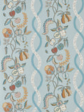 Sanderson Olive & Russet Highgrove Kitchen Garden A4 Wallpaper Sample