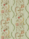 Sanderson Highgrove Kitchen Garden wallpaper sample olive and russet, UK version