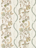 Sanderson Olive & Russet Highgrove Kitchen Garden A4 Wallpaper Sample