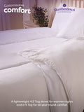 Slumberdown All Seasons Combi 13.5 tog duvet, UK version