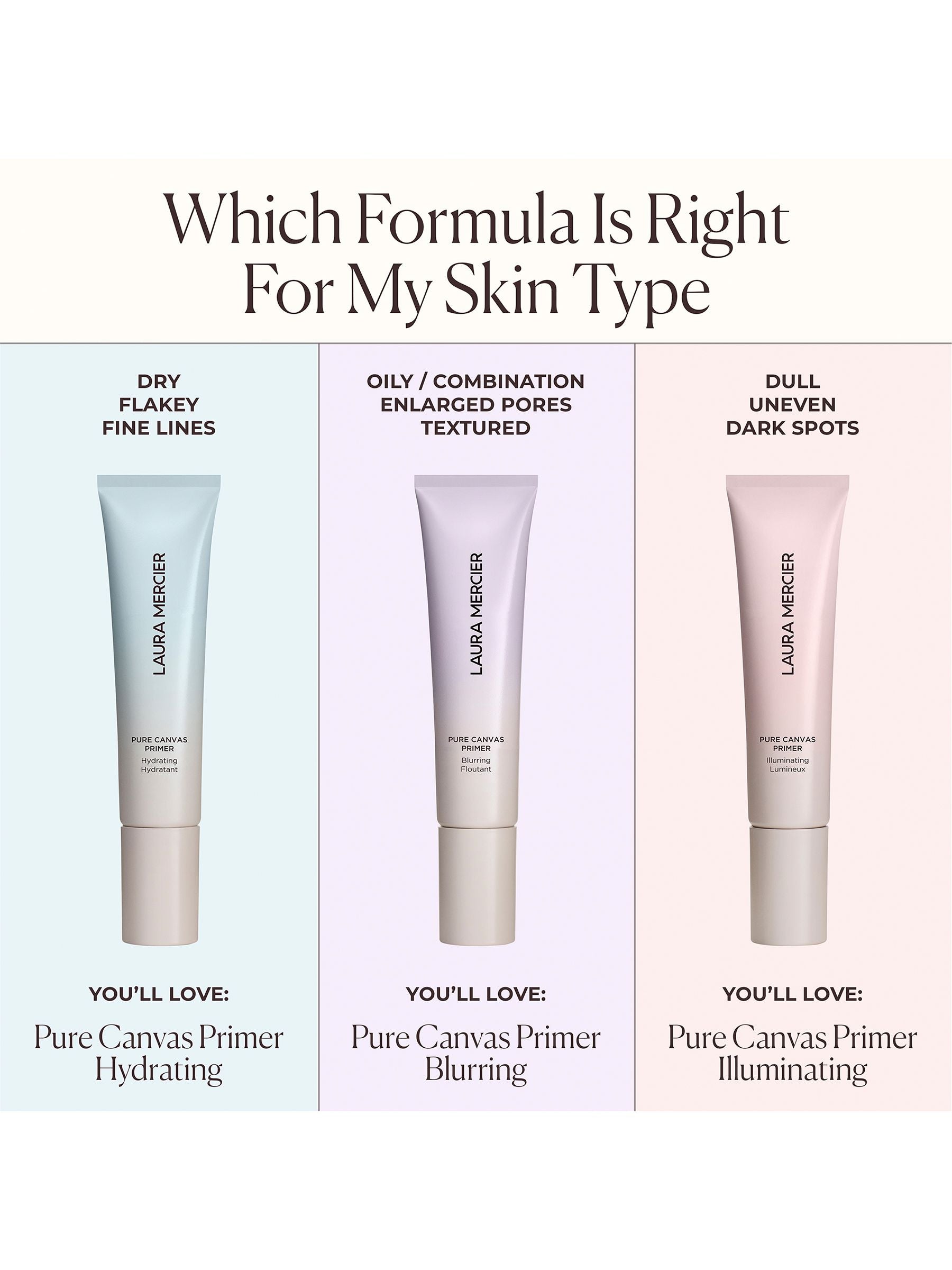 Laura Mercier Pure Canvas Hydrating Primer Mini - British product