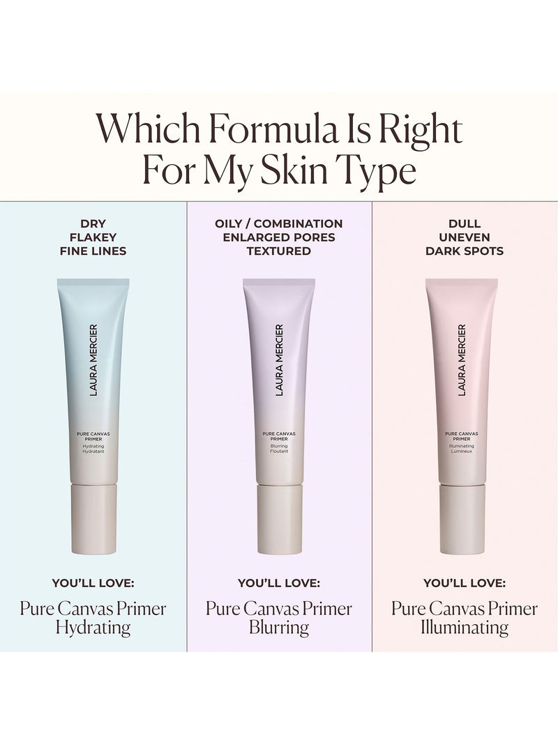 Laura Mercier Pure Canvas Hydrating Primer Mini - British product