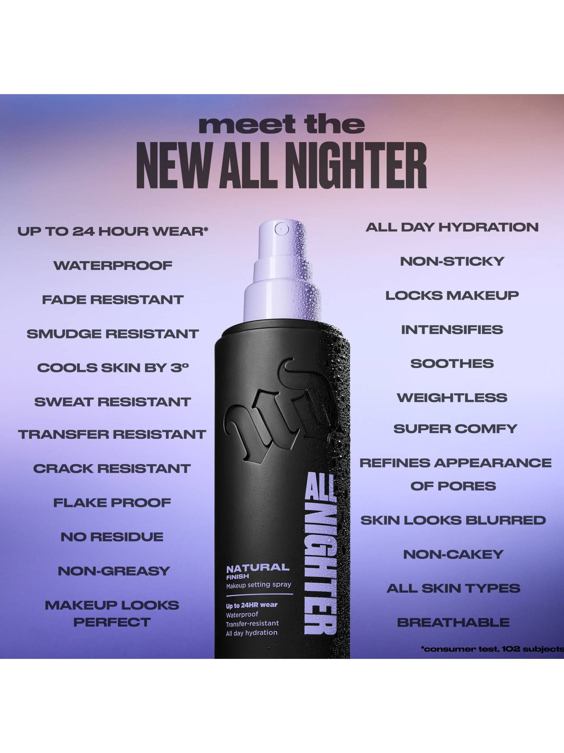 Urban Decay All Nighter setting spray 118ml, imported from the UK