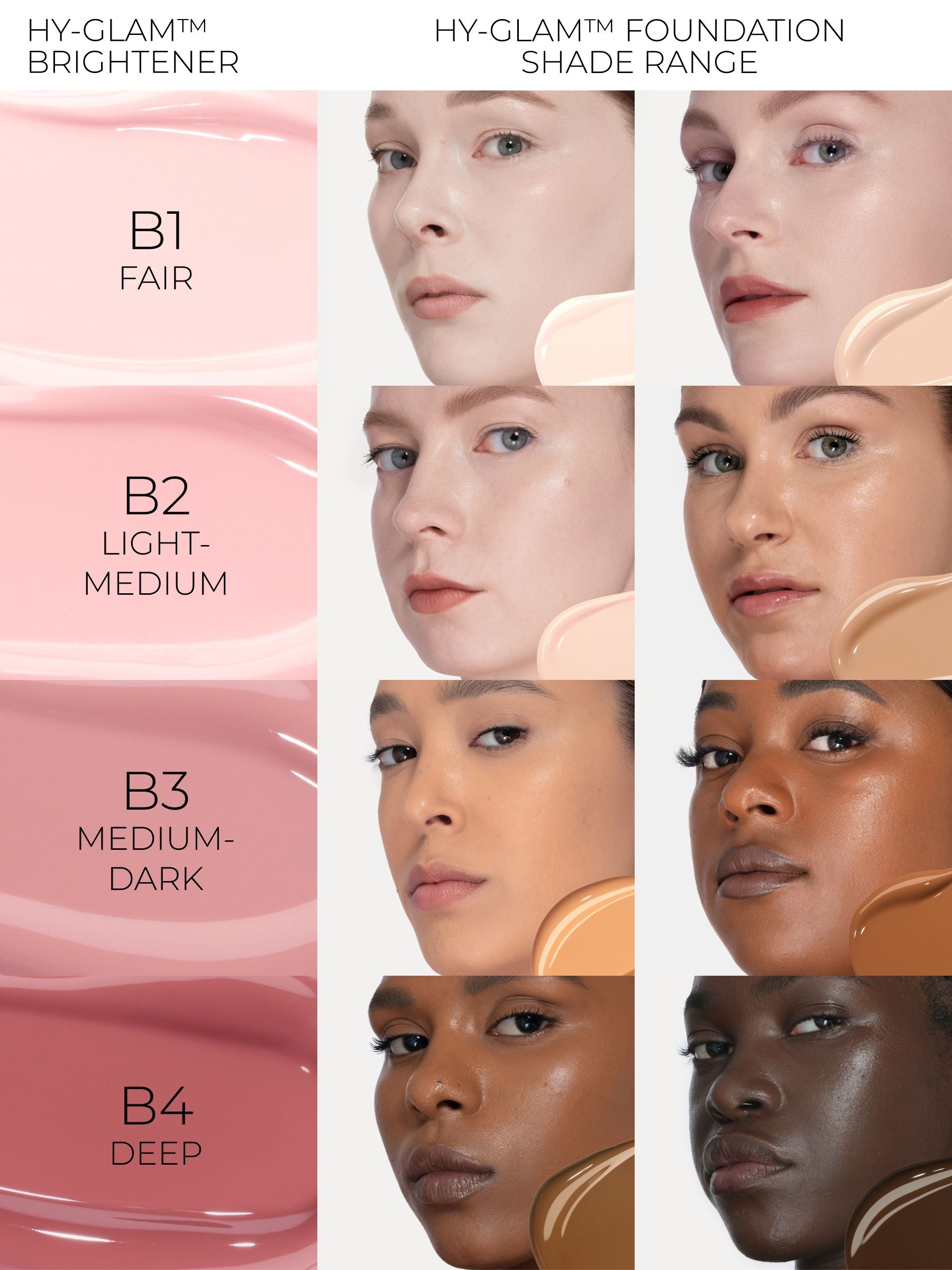 Natasha Denona brightening concealer B1, imported from the UK