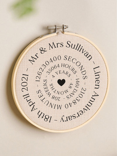 Next No Ordinary Gift Personalised Circular Timeline Linen Look Anniversary Hoop Medium 6 Inch- Buy online at McGrocer
