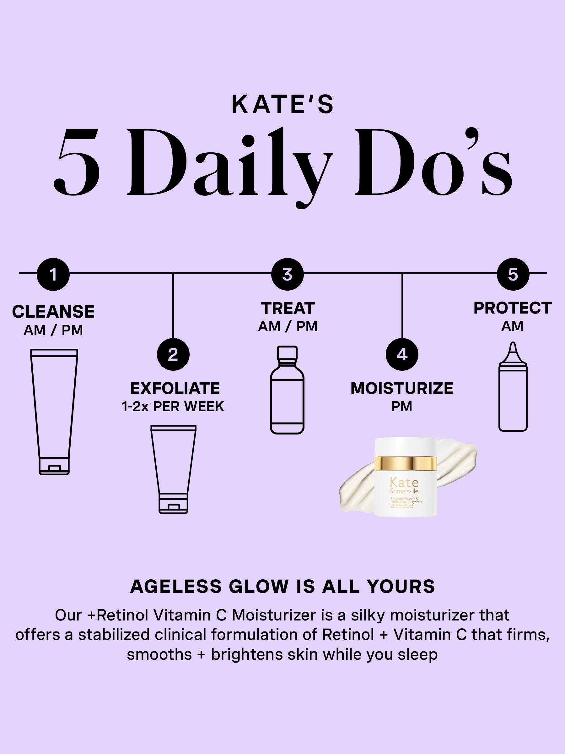 Kate Somerville +Retinol Vita C moisturizer 50ml, imported from the UK