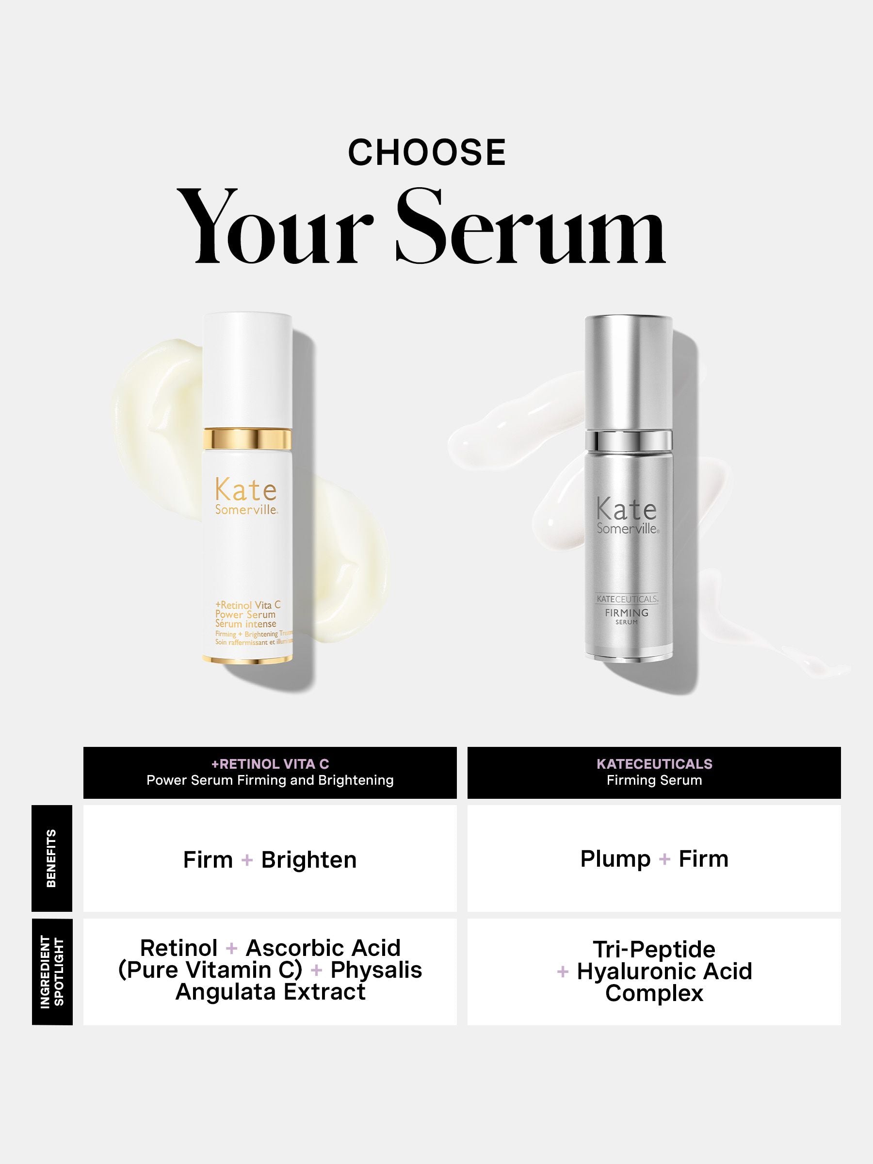 Kate Somerville retinol vitamin C serum 30ml, UK version
