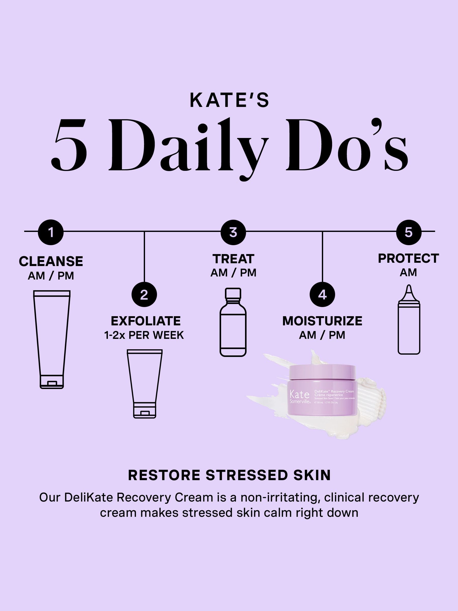 Kate Somerville DeliKate recovery cream 50 ml, UK version