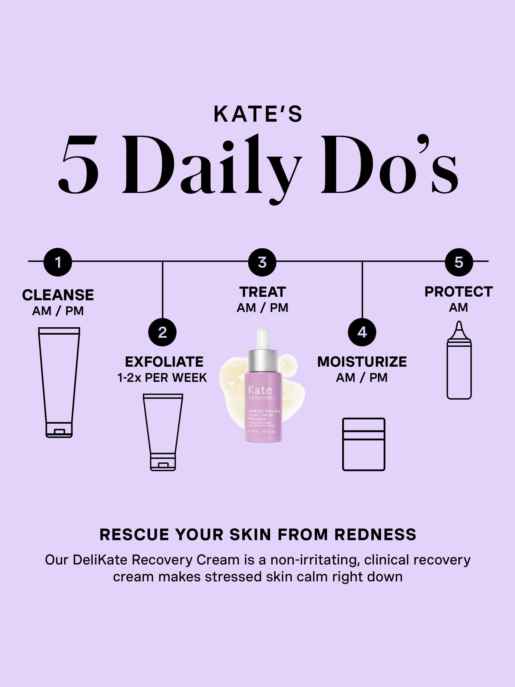 Kate Somerville DeliKate Recovery Serum 30 ml - British product