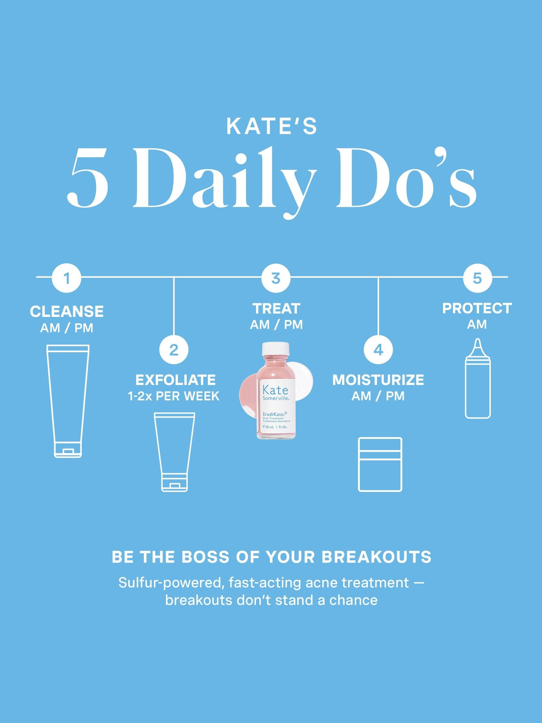 Kate Somerville EradiKate acne treatment 30ml - British product