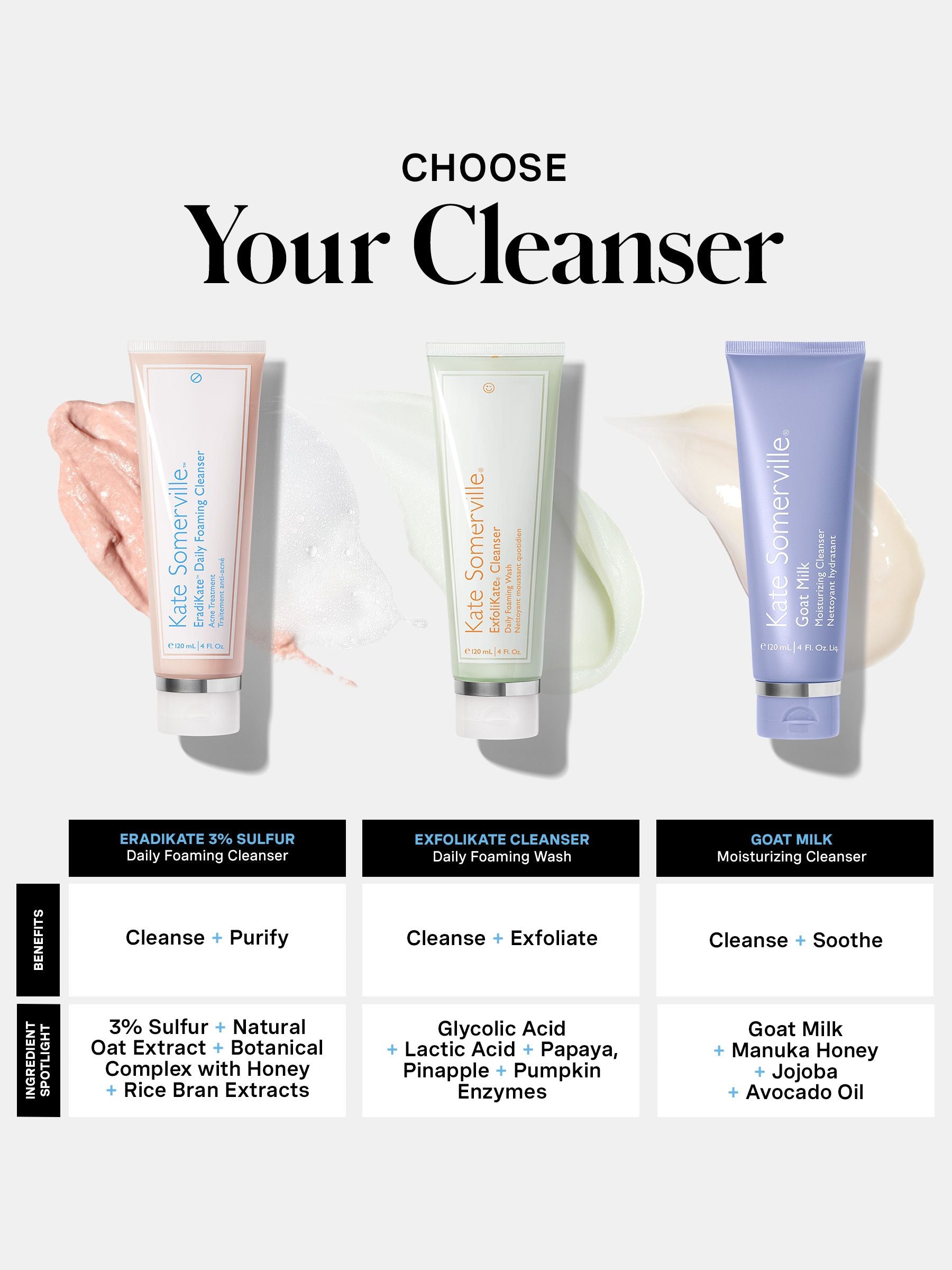 Kate Somerville EradiKate Daily Foaming Cleanser 120ml (British brand)